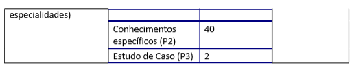 Concurso TRE RJ