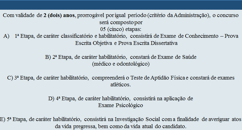 Concurso BOMBEIRO PI
