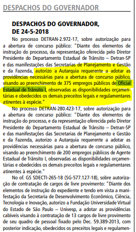 Autorização concurso DETRAN SP