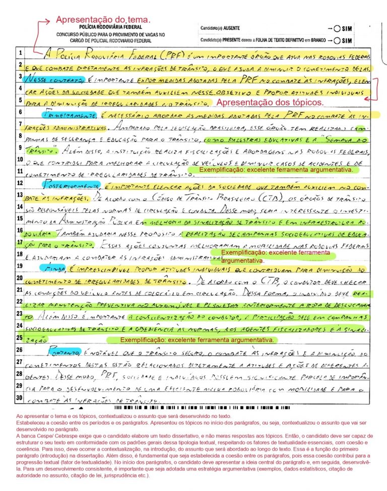 Concurso Prf Confira Exemplo De Reda O Nota M Xima