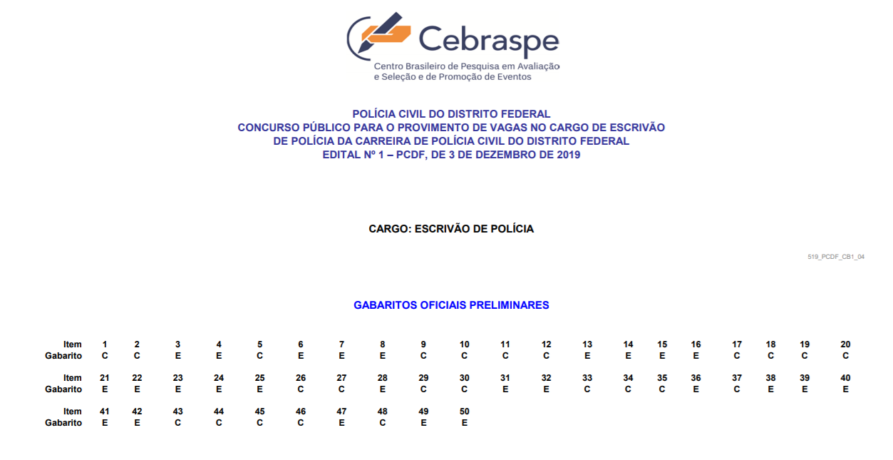 Concurso Seplag MG: novo edital avança mais uma fase; veja!