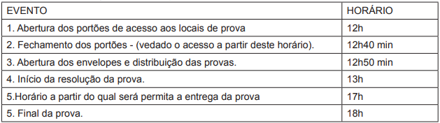 Cronograma Concurso PC SC