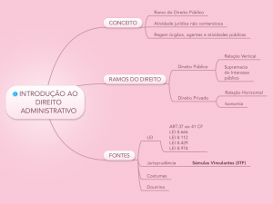 mapa mental