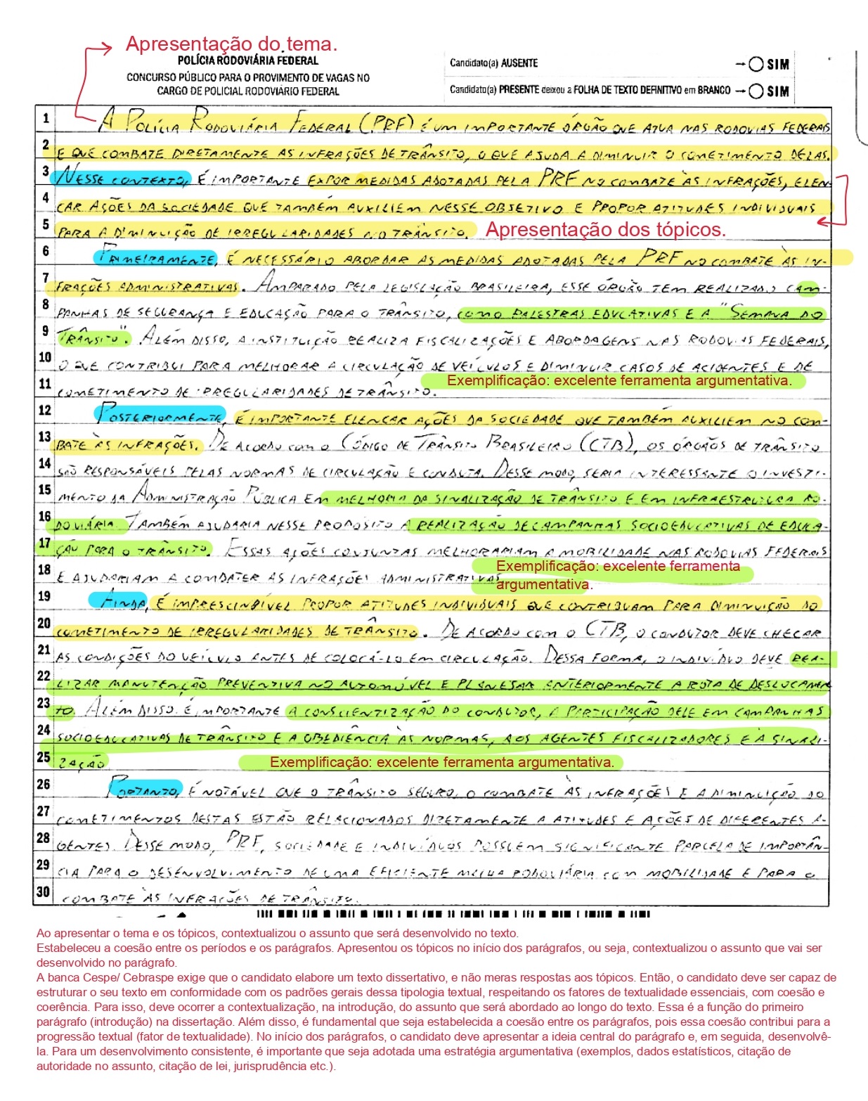 Concurso PRF: confira exemplo de redação nota máxima