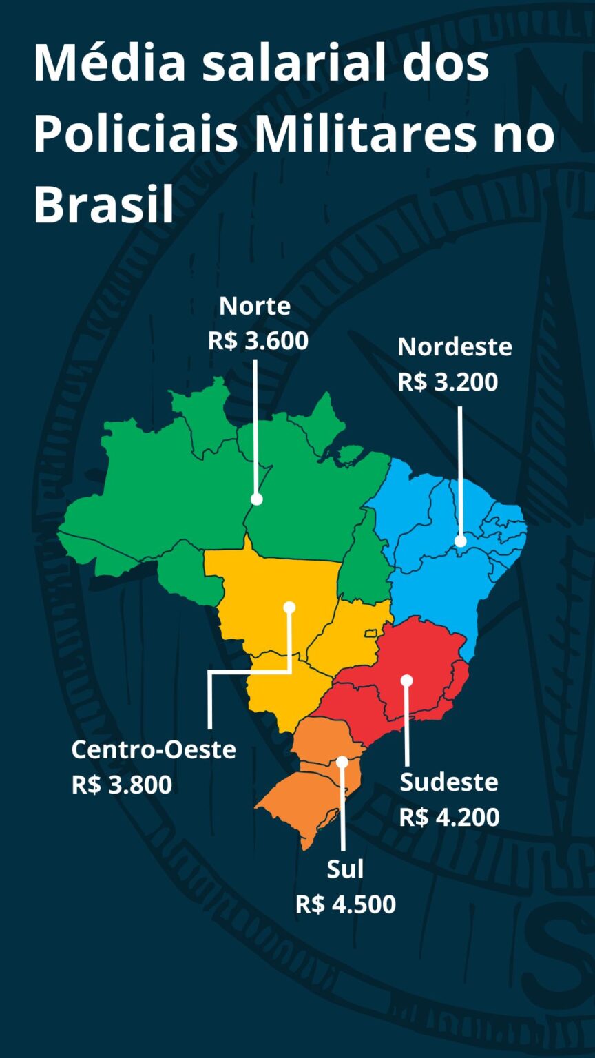 Salário Policial Militar: quanto ganha um Soldado por estado? | Blog do ...