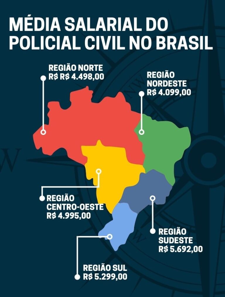 Quanto ganha um policial? Veja a tabela de salário | Blog do AlfaCon