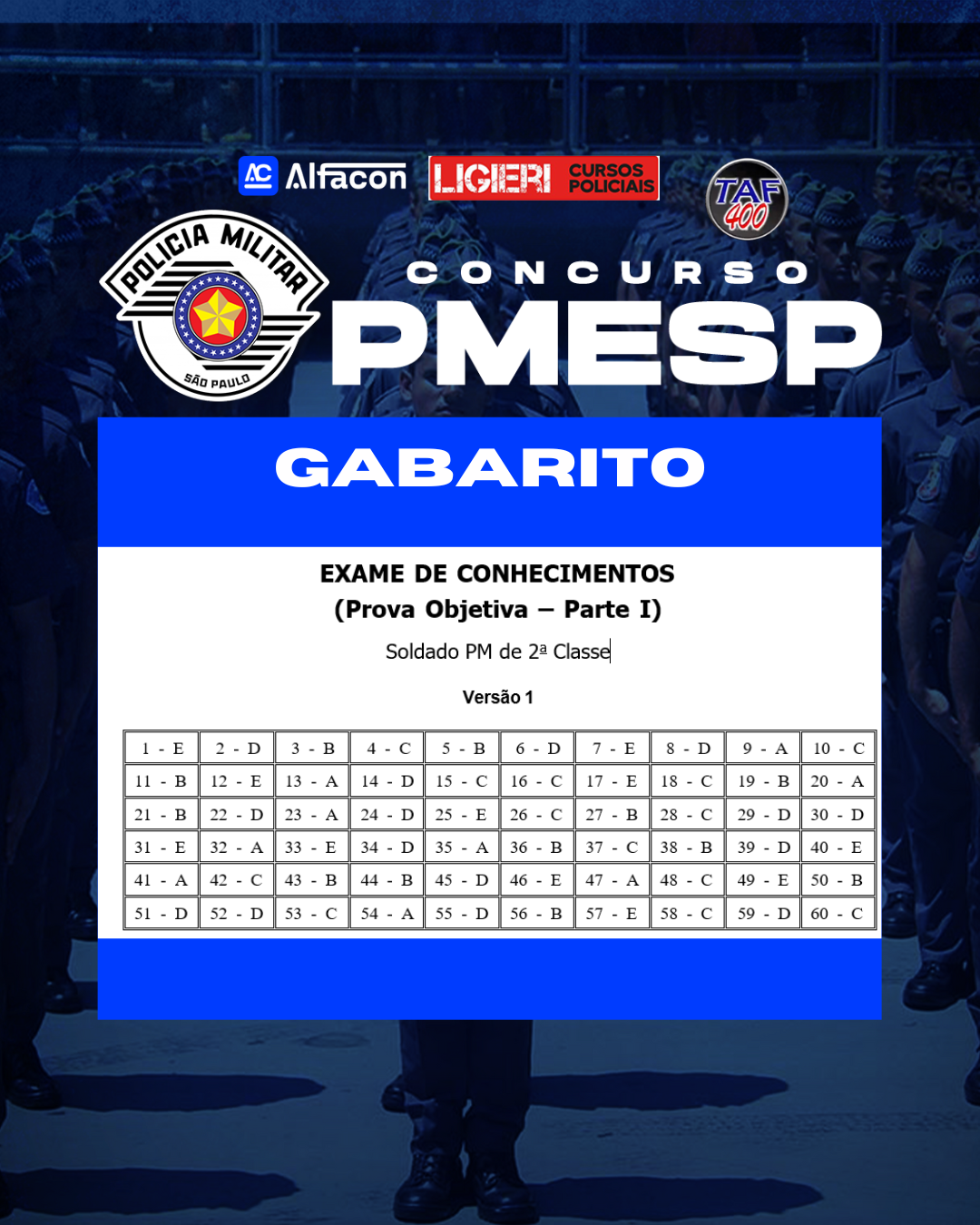 Gabarito AlfaCon PMESP