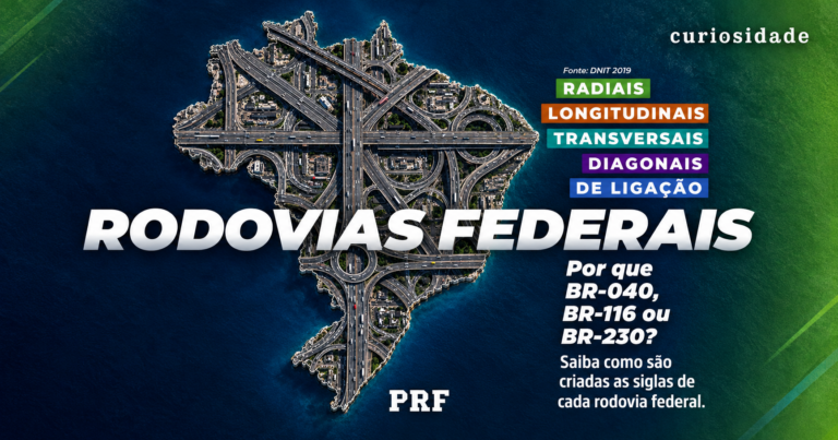 O Código do Asfalto: Como a PRF Mapeia e Monitora os Mais de 75 Mil Quilômetros de Rodovias do Brasil